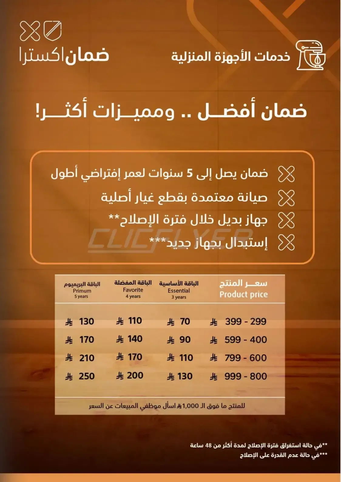 صفحة 76