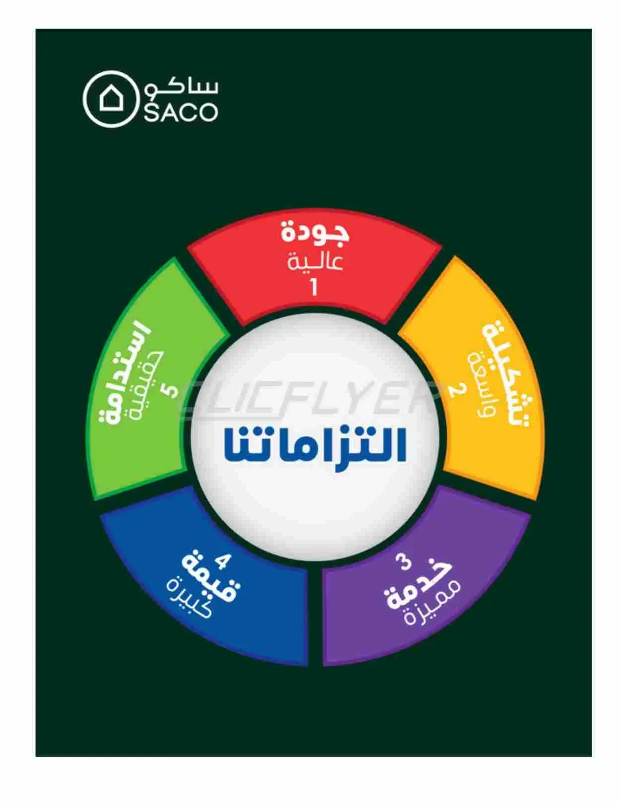 صفحة 129