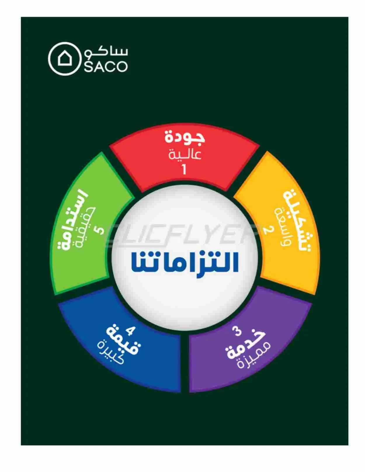 صفحة 20