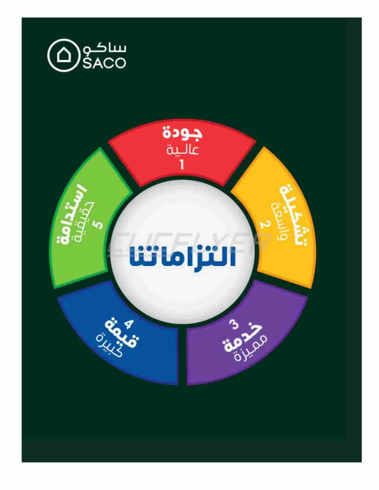 صفحة 221